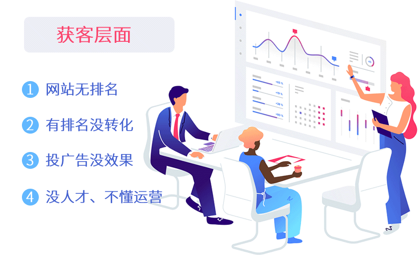 ���Ǵ���Ӫ